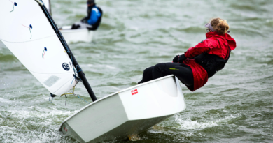 Sailing Gear Guide for Beginners
